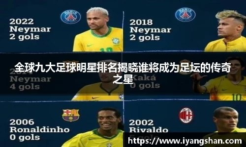 全球九大足球明星排名揭晓谁将成为足坛的传奇之星
